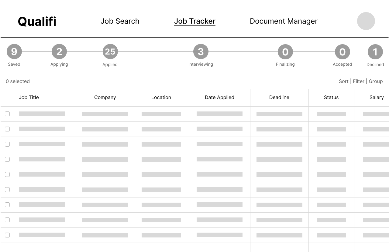 View Job Application Status